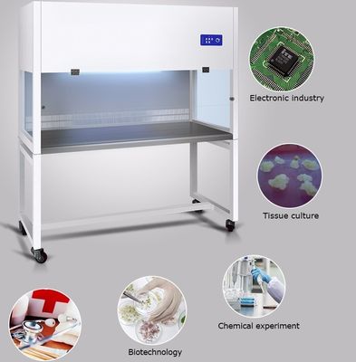 Καθαρός πάγκος ροής L1170mm 405Watt ελασματικός/ελασματική κουκούλα ροής Hepa