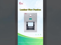 Ελασματικό κιβώτιο περασμάτων ροής