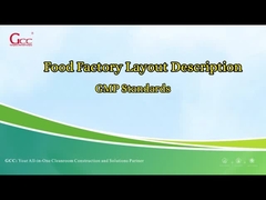 Λύση για Καθαρό Δωμάτιο στη Μηχανική Τροφίμων